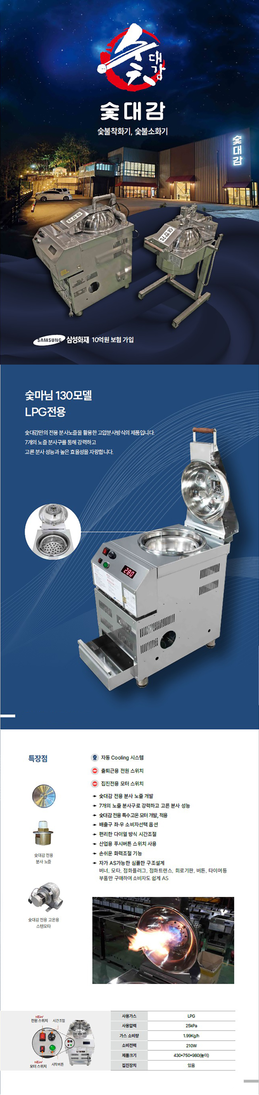 SPGR-130P-d.jpg