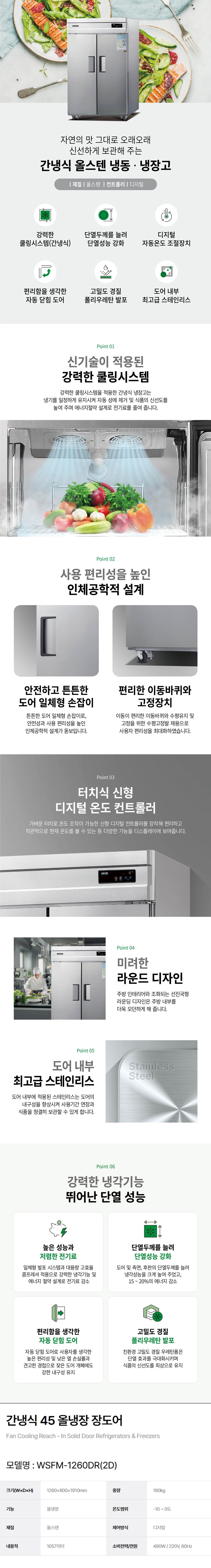 WSFM-1260DR_2D-d.jpg