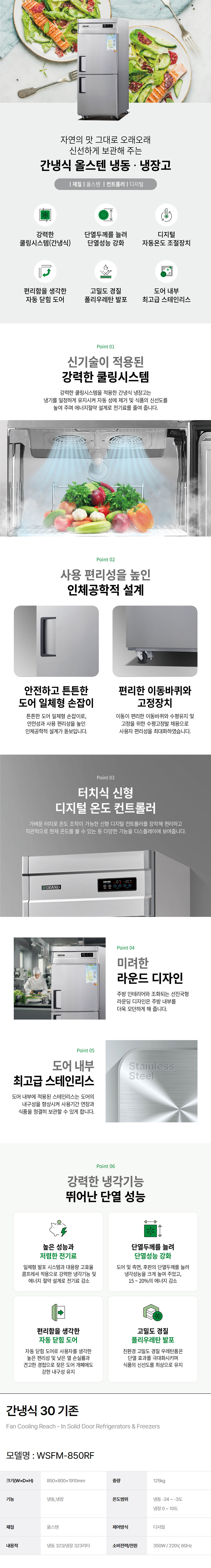 WSFM-850RF-d.jpg