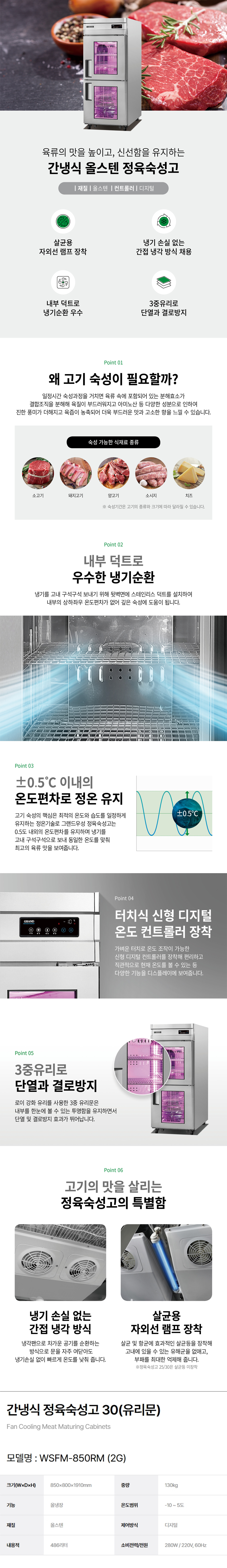 WSFM-850RM_2G-d.jpg